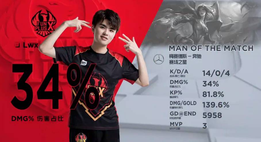 俱乐部而言 俱乐部而言