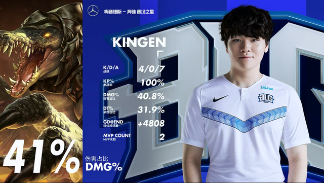 顿足球在国 顿足球在国