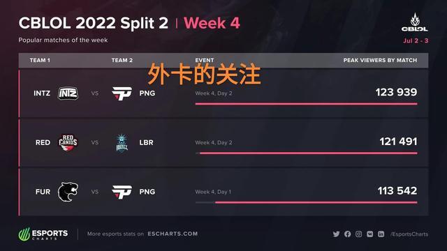 在不断追求 在不断追求