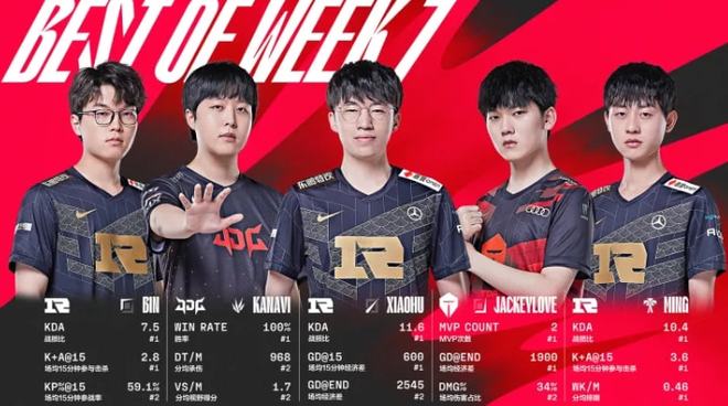 则能从这场 则能从这场