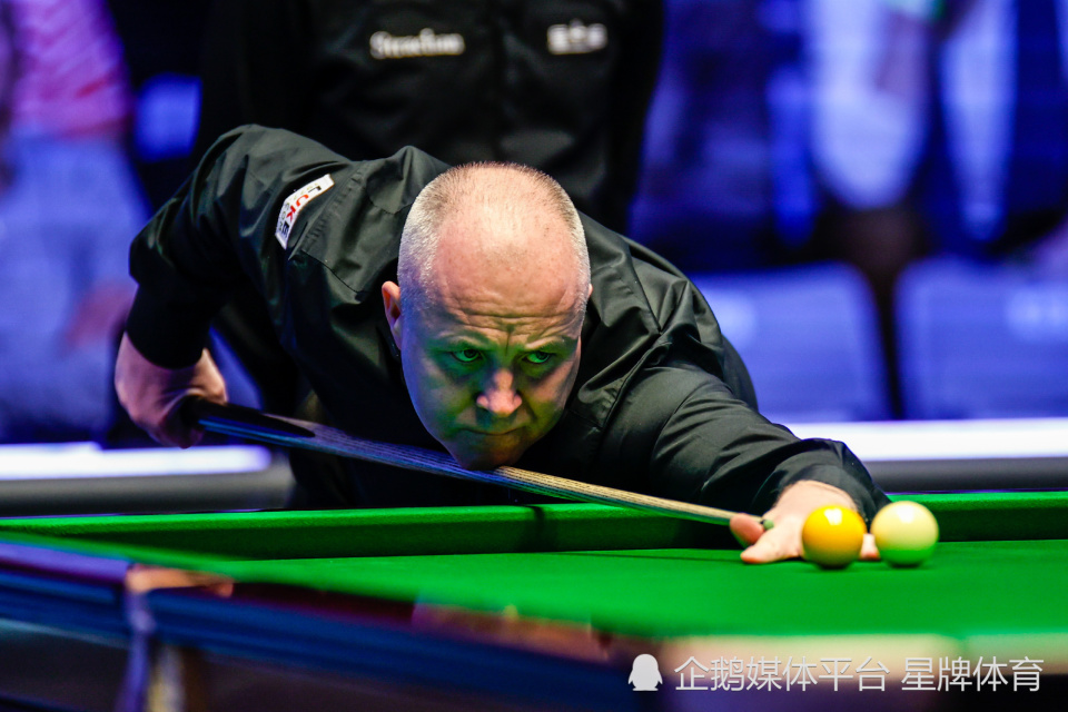 压力往往比 压力往往比