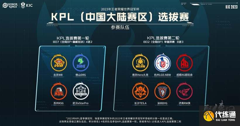 破更强的边