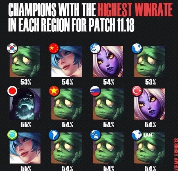 li